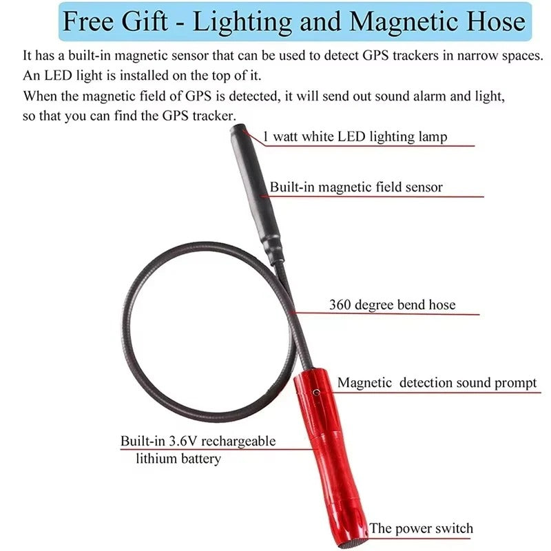 [Hometech] Portable RF Signal and Magnetic Device Detection Scanner