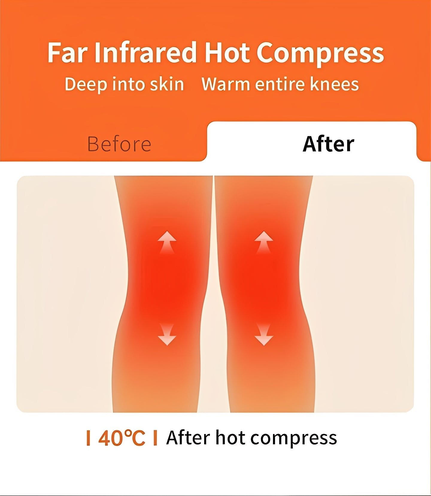 [Hometech] Heated Knee Massage Brace with Cordless Infrared Technology