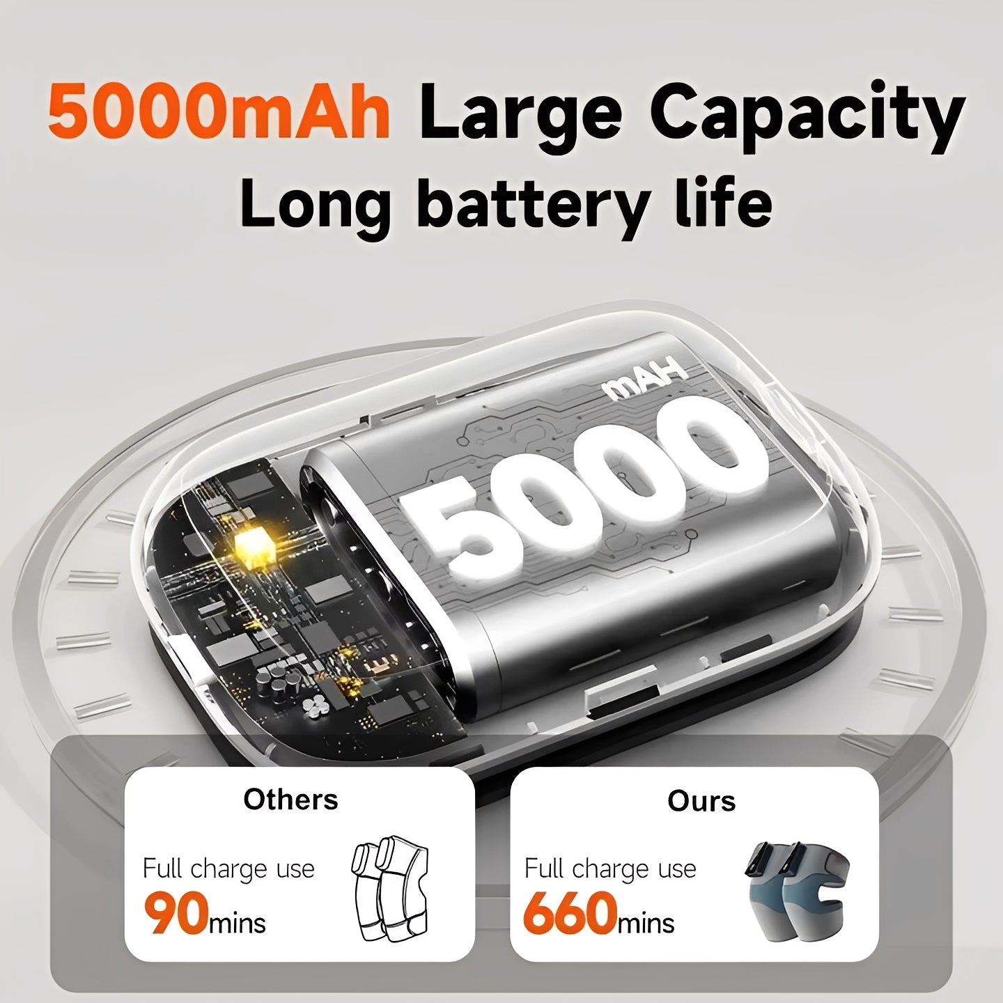 [Hometech] Heated Knee Massage Brace with Cordless Infrared Technology