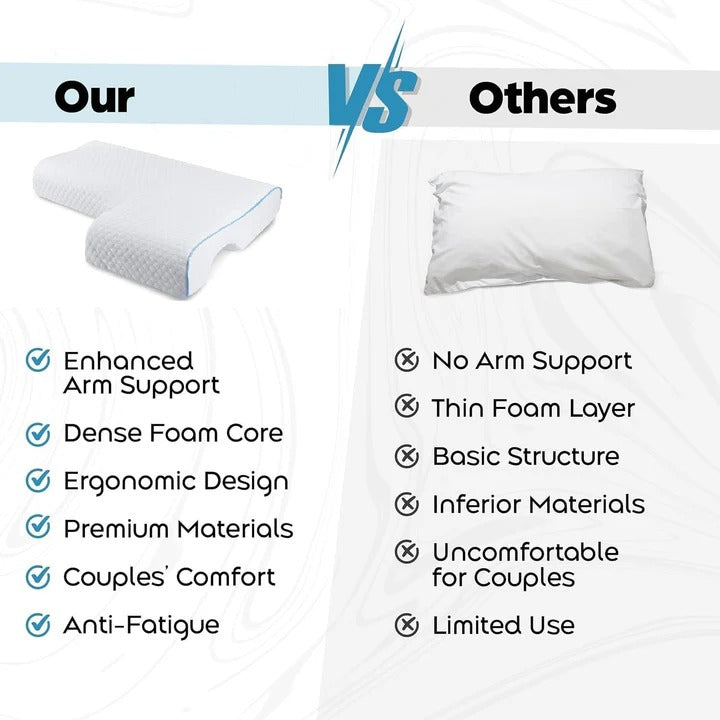 [Hometech] Memory Foam Couple Pillow with L Shaped Arm Channel Design