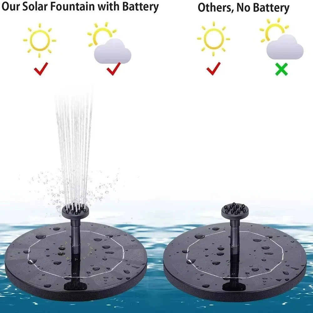 [Hometech] Floating Solar Fountain Pump for Bird Baths and Garden Ponds