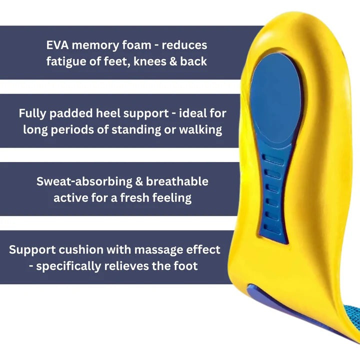 [Hometech] Foot Support Insoles with Arch and Heel Design