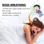 [Hometech] Sleep Mouth Tape for Nasal Breathing Support