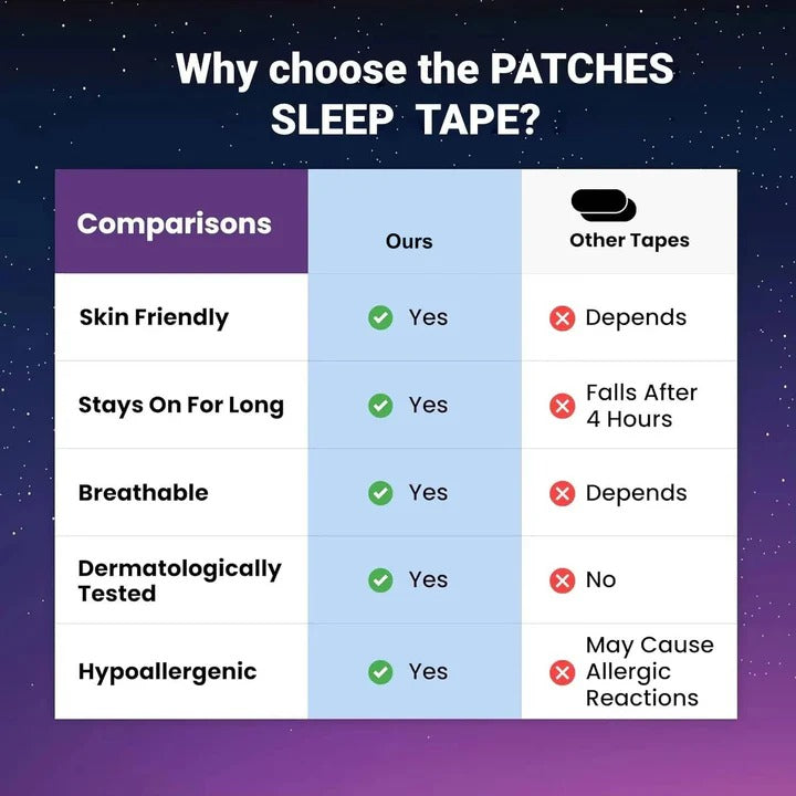 [Hometech] Sleep Mouth Tape for Nasal Breathing Support