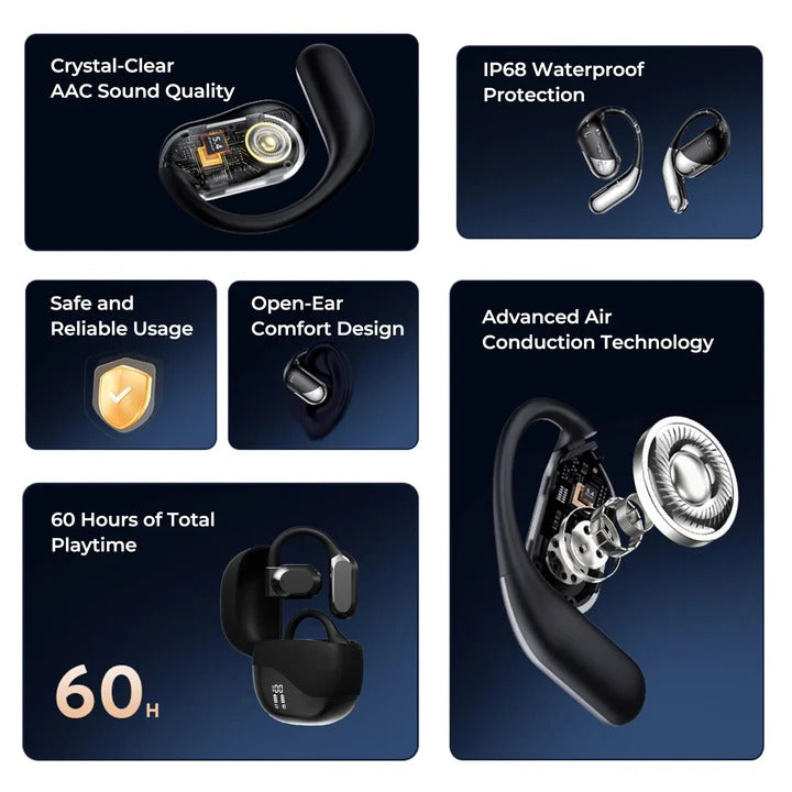 [Hometech] Smart Translation Headphones with Wireless Audio and App Support