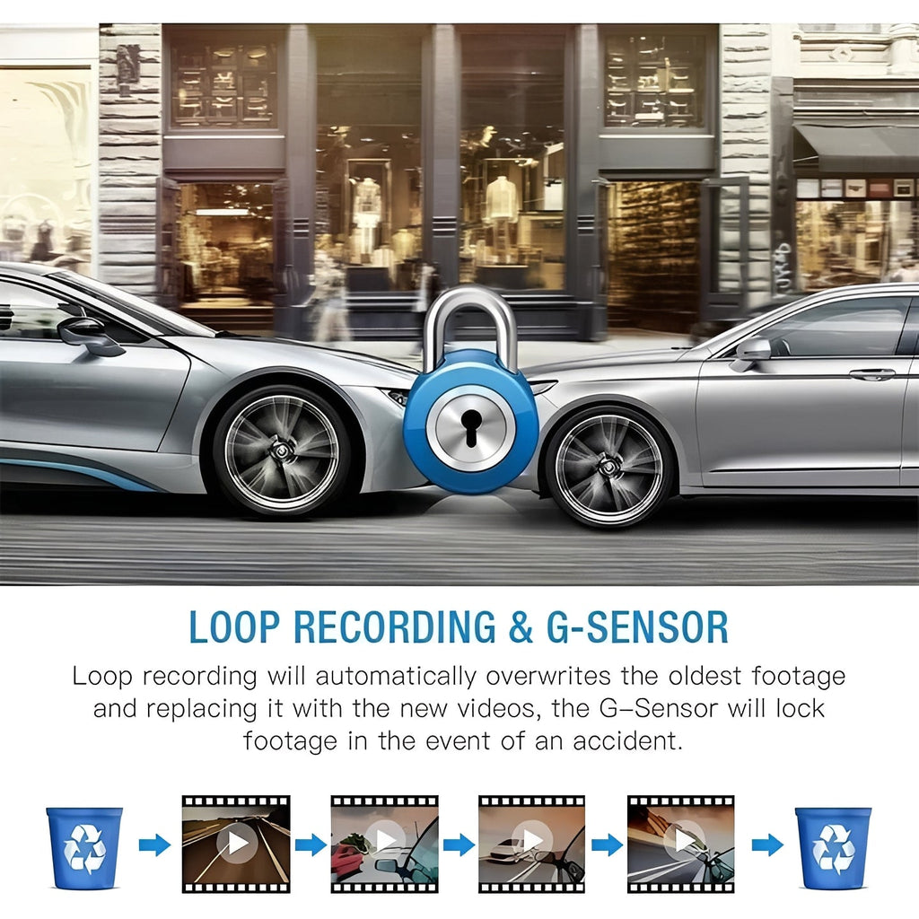 [Hometech] Front and Rear Vehicle Dash Camera with 1080P Recording