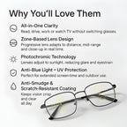 [Hometech] Progressive Glasses with Light Adaptive Lenses