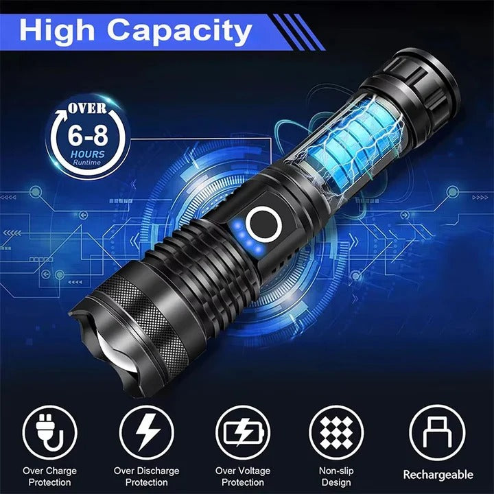 [Hometech] Rechargeable LED Flashlight with Adjustable Beam