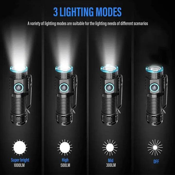 [Hometech] Rechargeable LED Flashlight with Magnetic Base