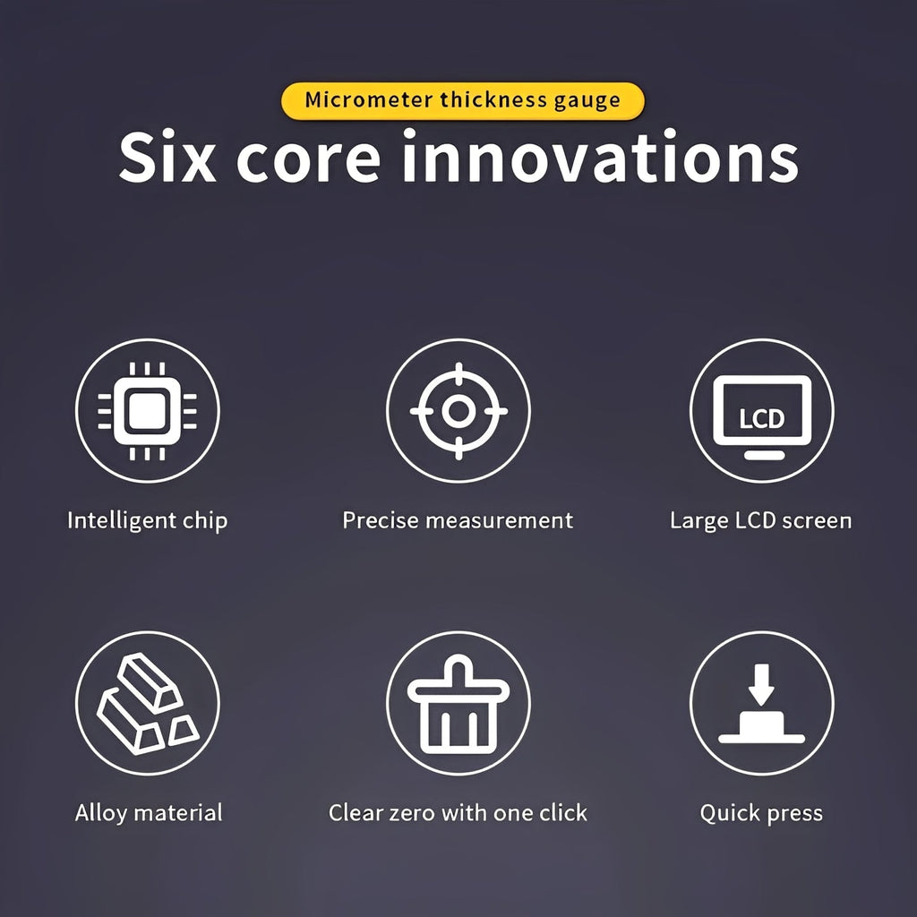 [Hometech] Handheld Digital Thickness Measuring Tool with Digital Display