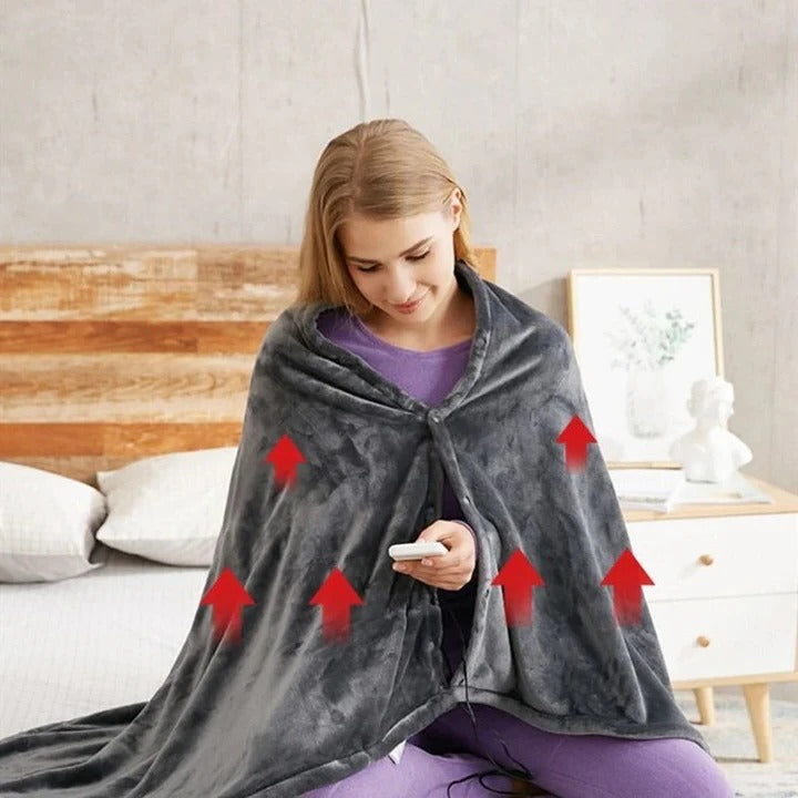 [Hometech] Electric Warmth Throw and USB Heated Blanket