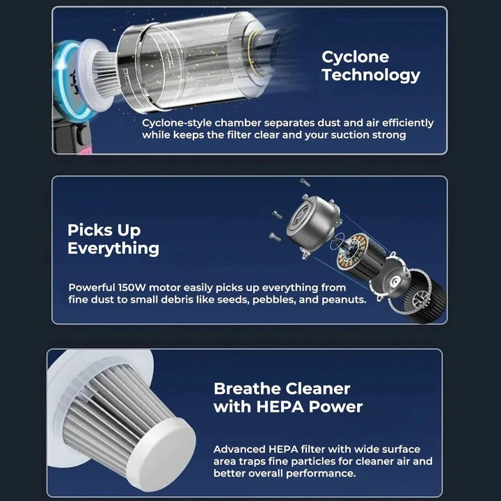 [Hometech] Cordless Handheld Car Vacuum with Portable Design