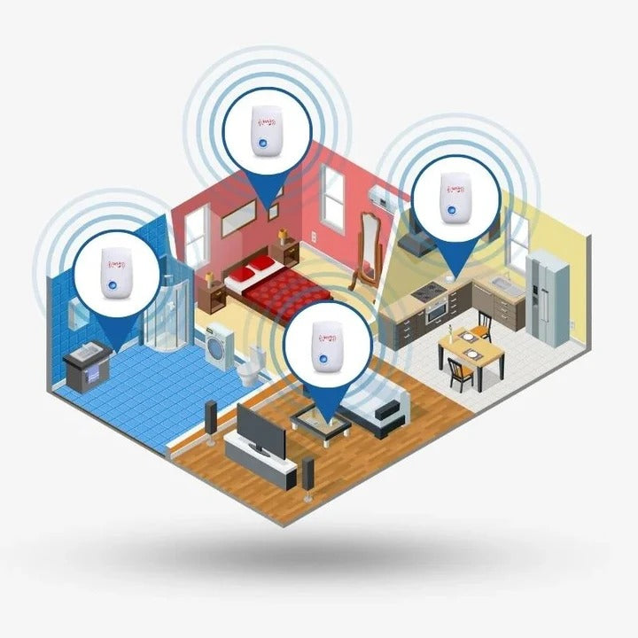 [Hometech] Ultrasonic Fly Repeller with Plug In Operation