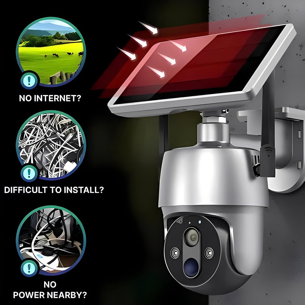 [Hometech] Solar Powered Security Camera for Outdoor Surveillance Monitoring