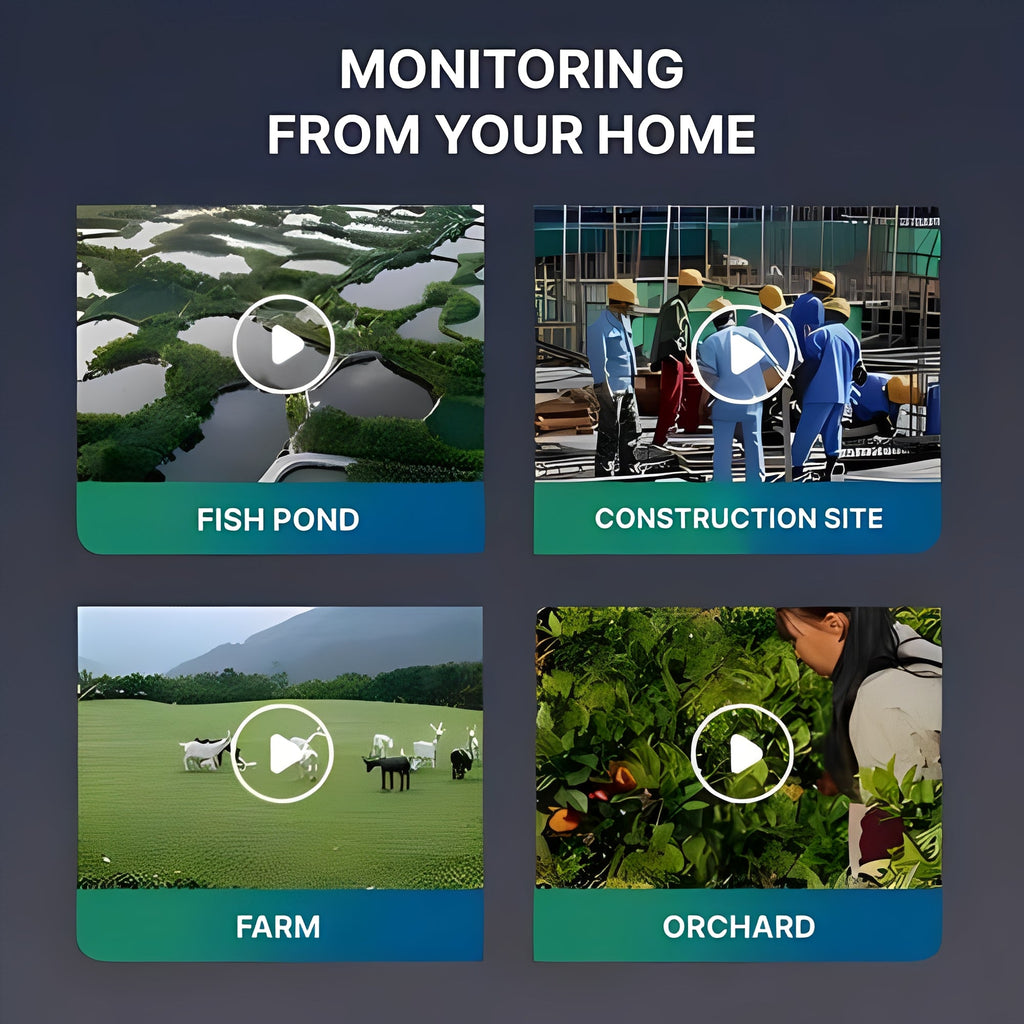 [Hometech] Solar Powered Security Camera for Outdoor Surveillance Monitoring