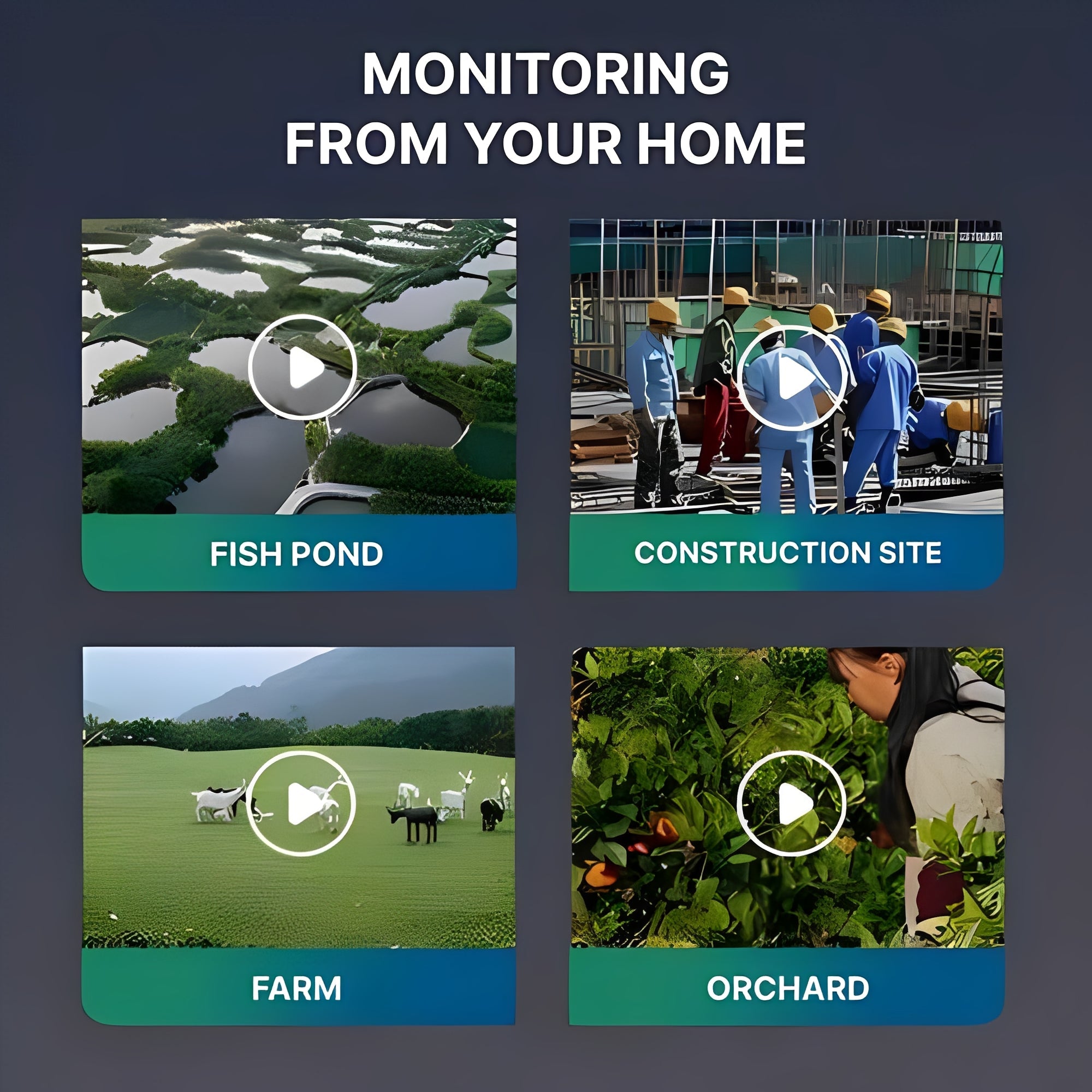 [Hometech] Solar Powered Security Camera for Outdoor Surveillance Monitoring