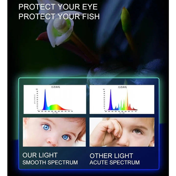 [Hometech] Slim LED Aquarium Light for Fish Tanks and Plants