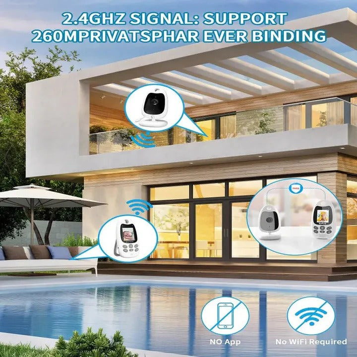 [Hometech] Portable Baby Monitor with Night Vision Camera and Two Way Audio