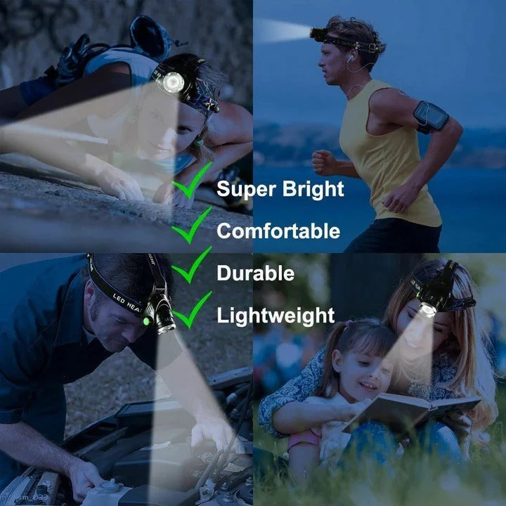 [Hometech] USB Rechargeable LED Headlamp for Hands Free Lighting