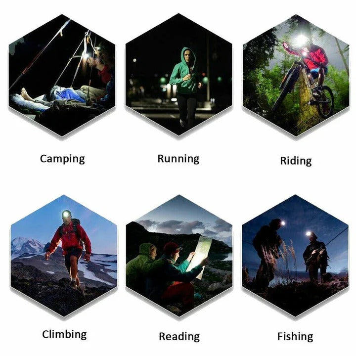 [Hometech] USB Rechargeable LED Headlamp for Hands Free Lighting