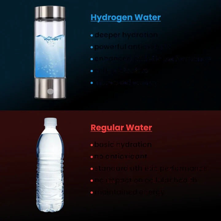 [Hometech] Rechargeable Hydrogen Water Generator Bottle for Home and Travel