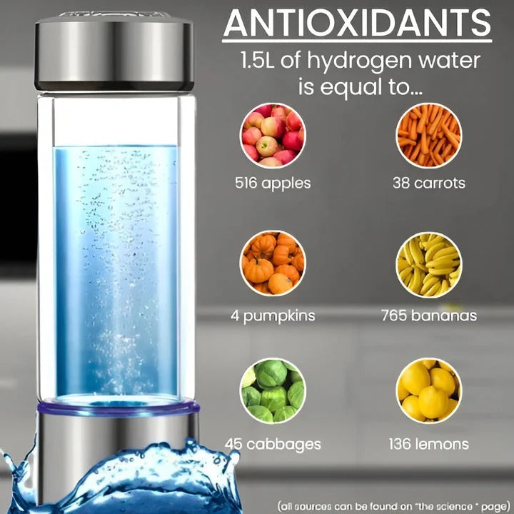 [Hometech] Rechargeable Hydrogen Water Generator Bottle for Home and Travel