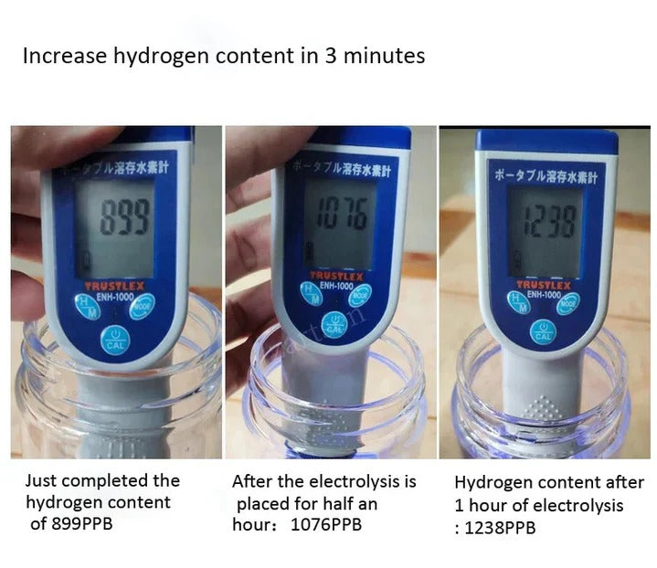 [Hometech] Rechargeable Hydrogen Water Generator Bottle for Home and Travel