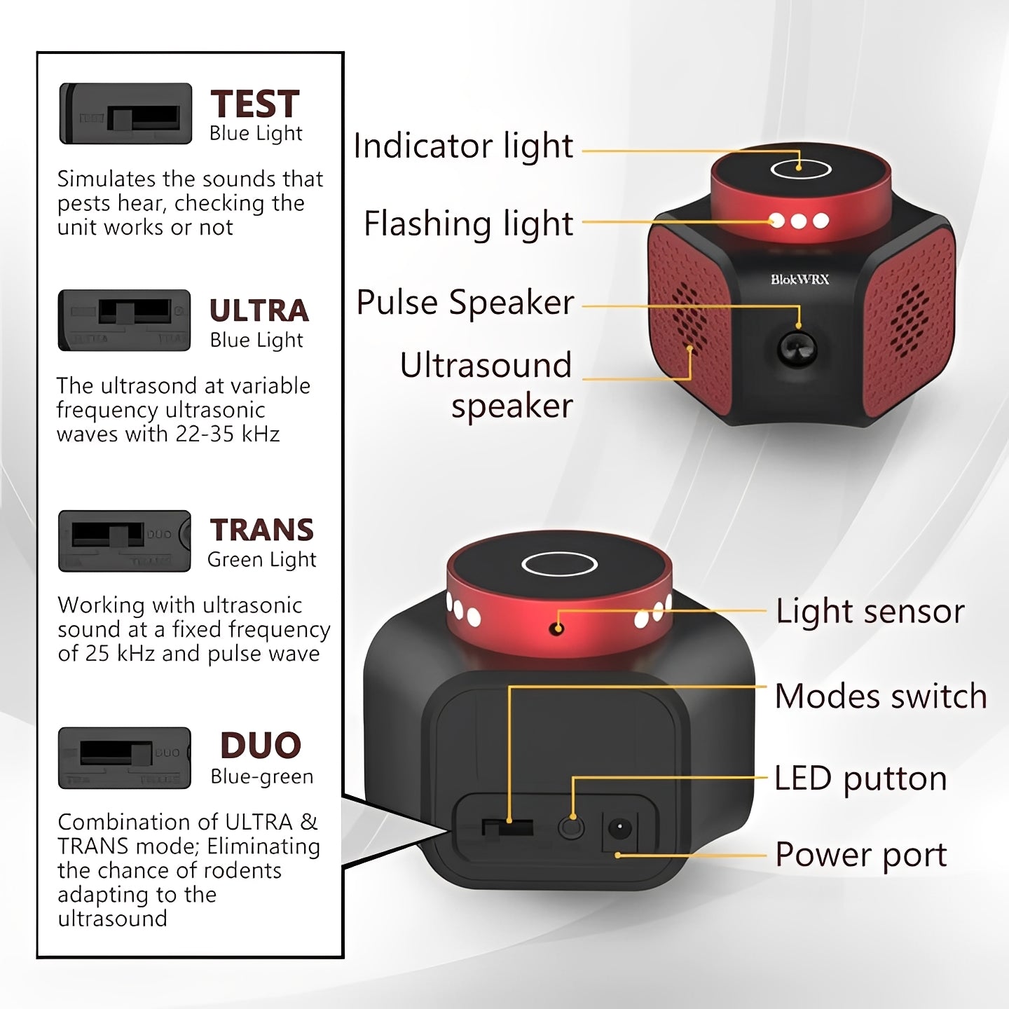 [Hometech] Ultrasonic Pest Repeller for Indoor Rodent Control