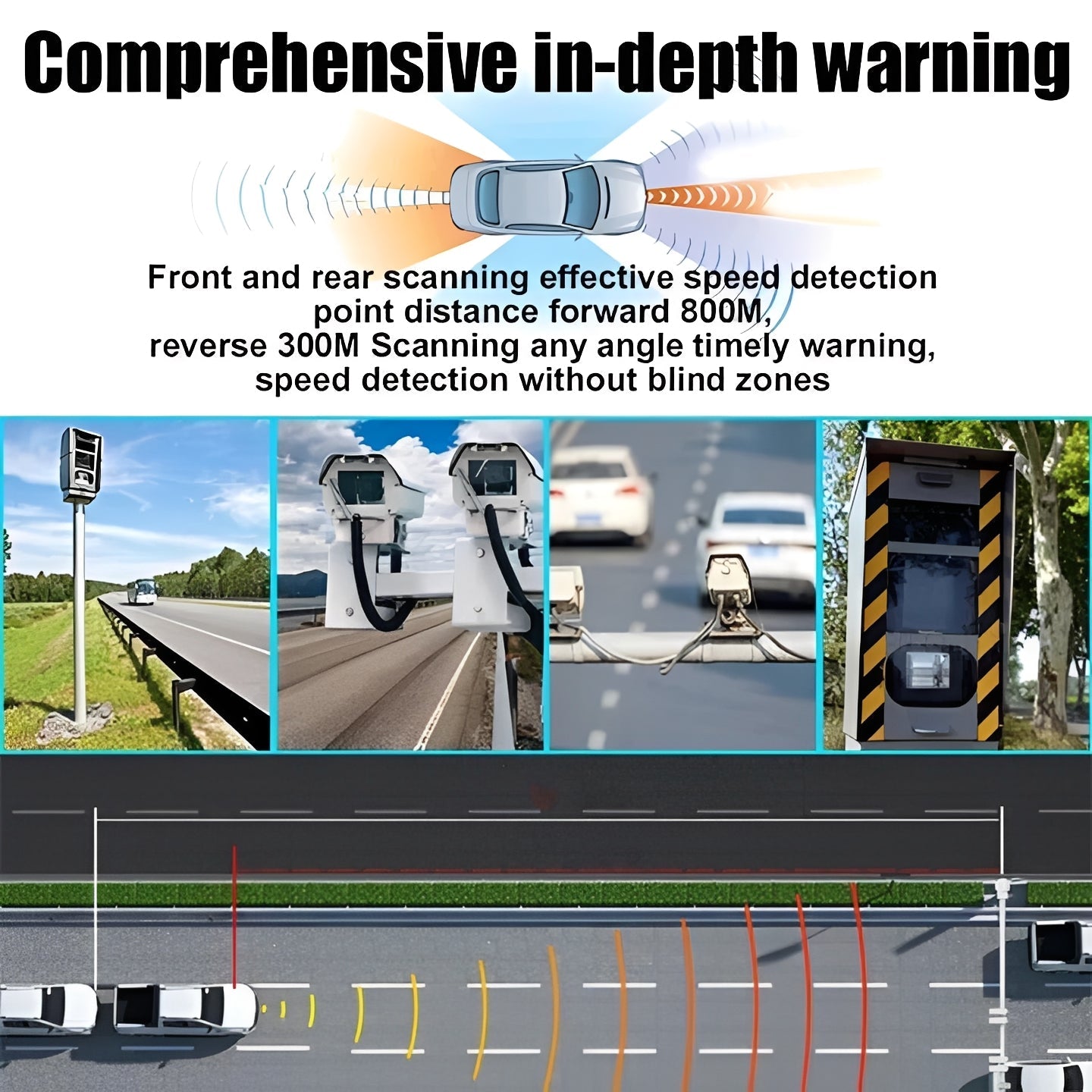 [Hometech] Long Range Radar Detector for Vehicles