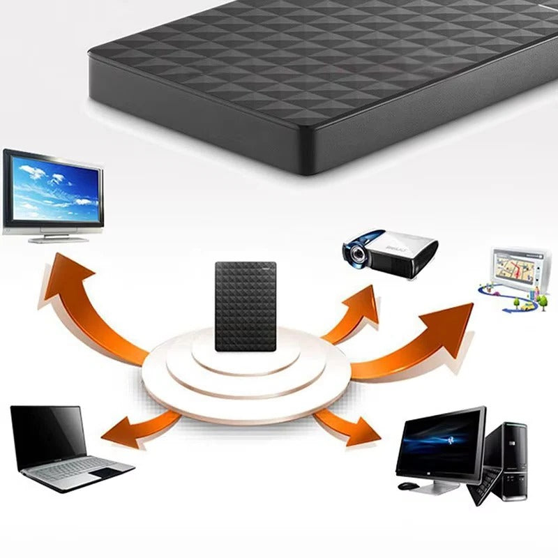 [Hometech] Portable External Hard Drive, 8TB USB 3.0 Storage