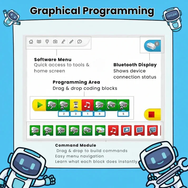 [Hometech] STEM Robotics Building Kit with Programmable Components