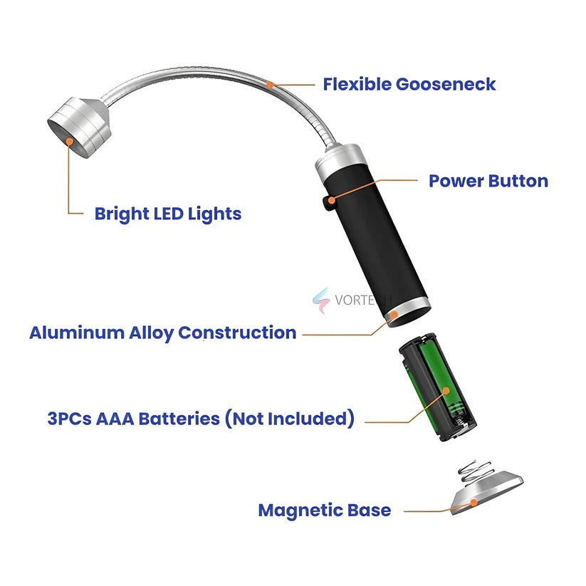 [Hometech] Magnetic BBQ Torch with Beam Light for Night Grilling