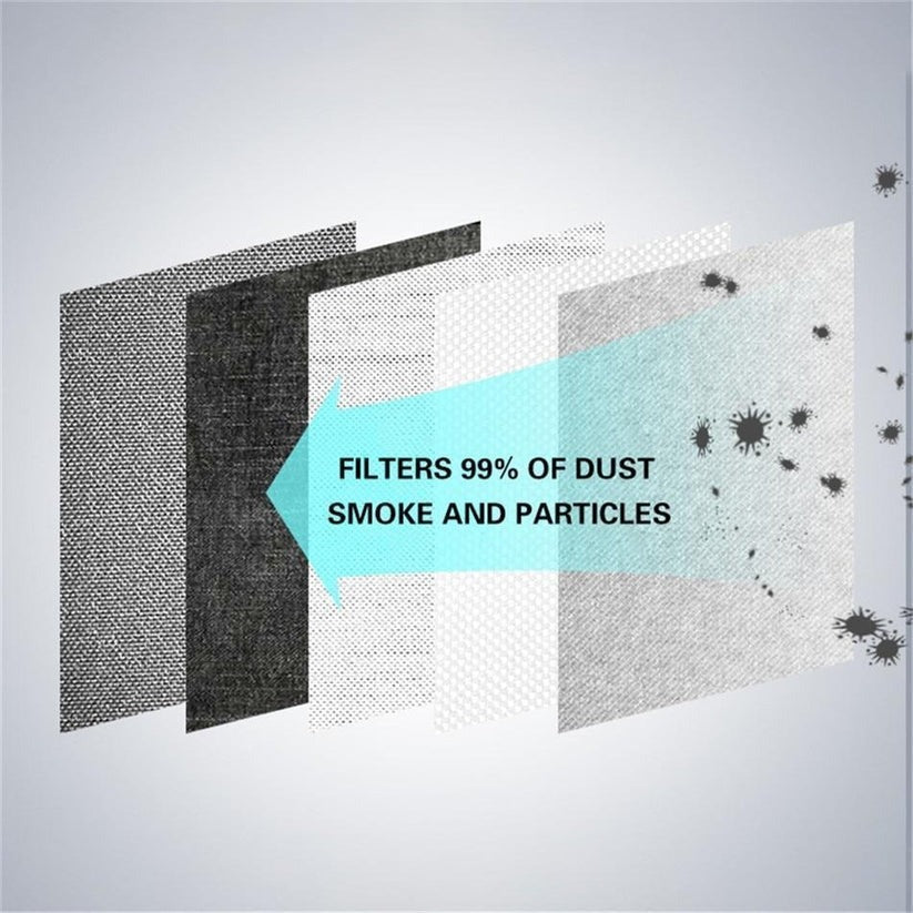 [Hometech] Reusable Breathable Face Mask with Replaceable Carbon Filter Insert