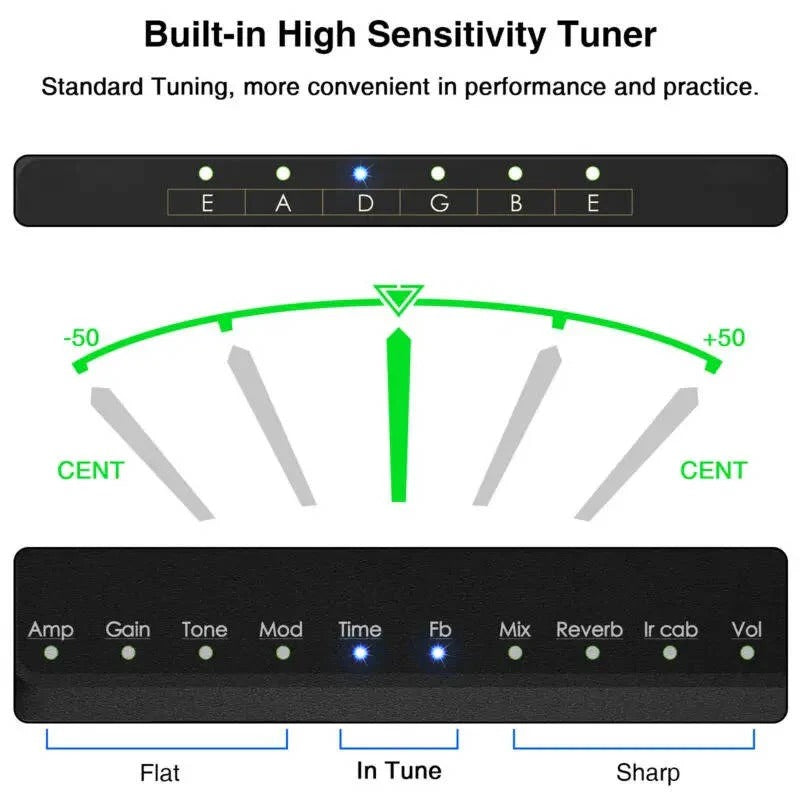 [Hometech] Mini Headphone Guitar Amplifier with 10 Preamps and USB Recording