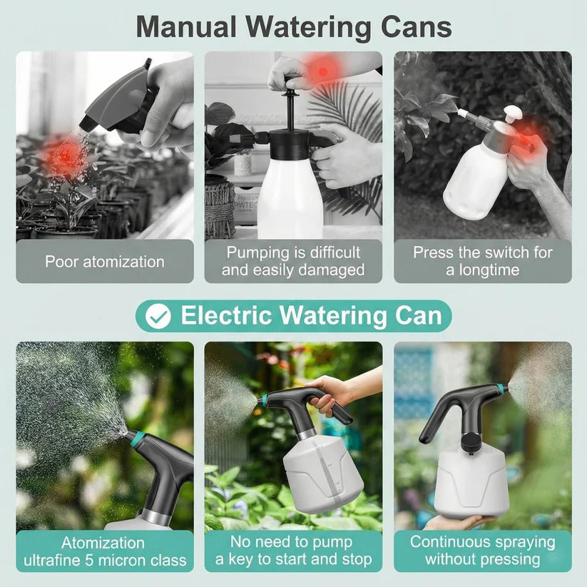 [Hometech] USB Rechargeable Electric Plant Mister with Adjustable Spray