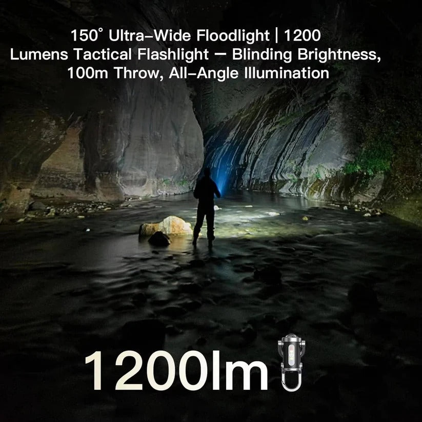 [Hometech] Rechargeable Keychain Flashlight with 6 Light Modes and COB Work Light