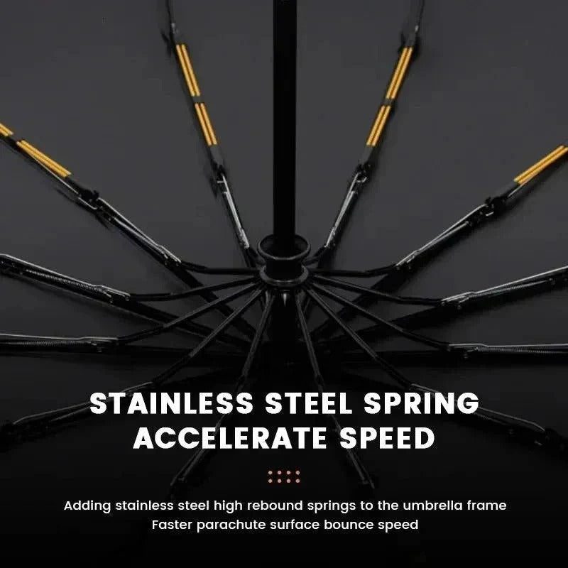 [Hometech] Foldable Umbrella with Large Grip Handle, 38 Inch Canopy