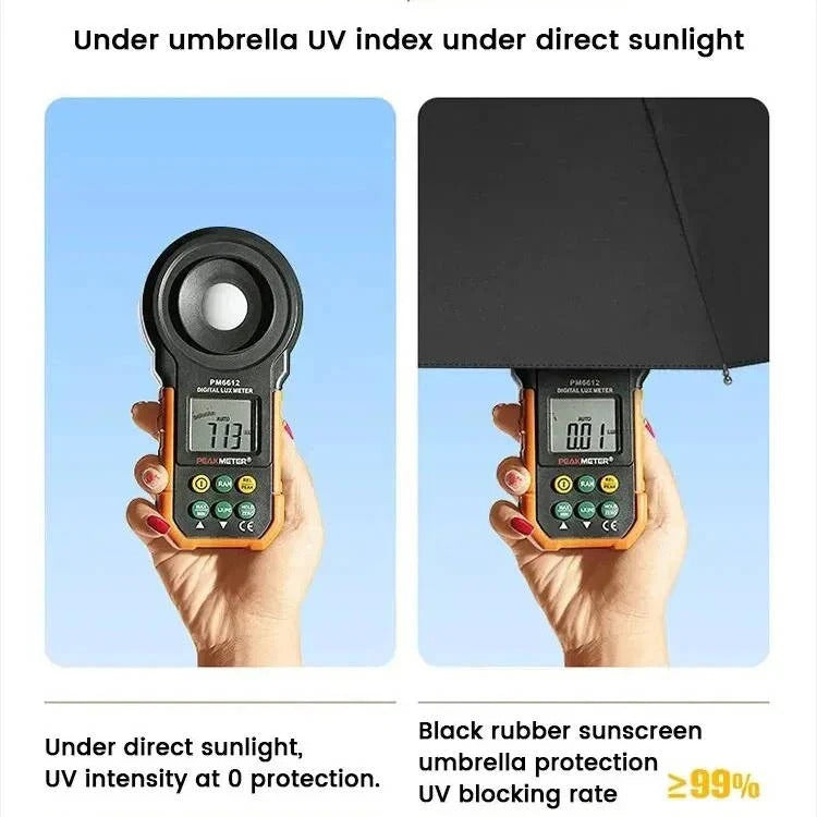 [Hometech] Foldable Umbrella with Large Grip Handle, 38 Inch Canopy