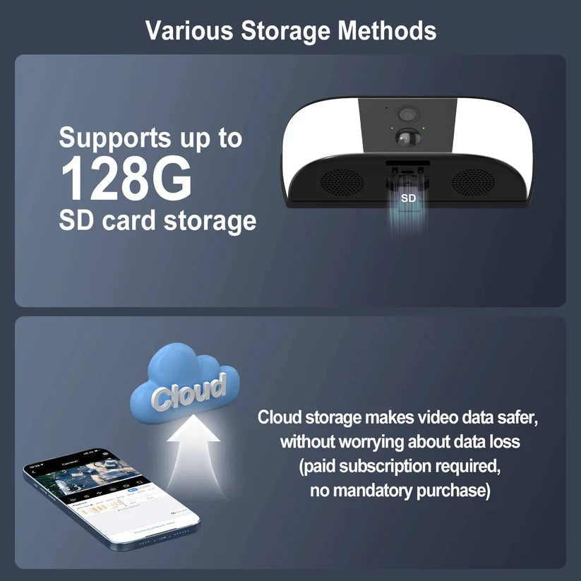 [Hometech] Wireless Solar Security Camera with Floodlight and PIR Motion Detection