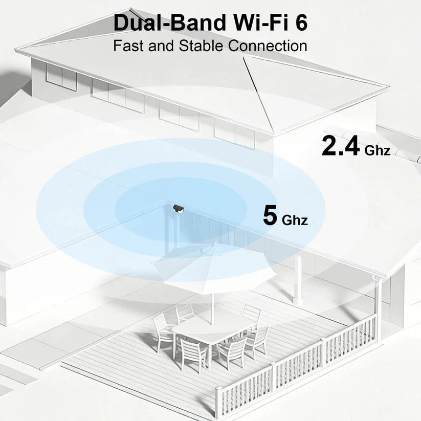 [Hometech] Wireless Solar Security Camera with Floodlight and PIR Motion Detection
