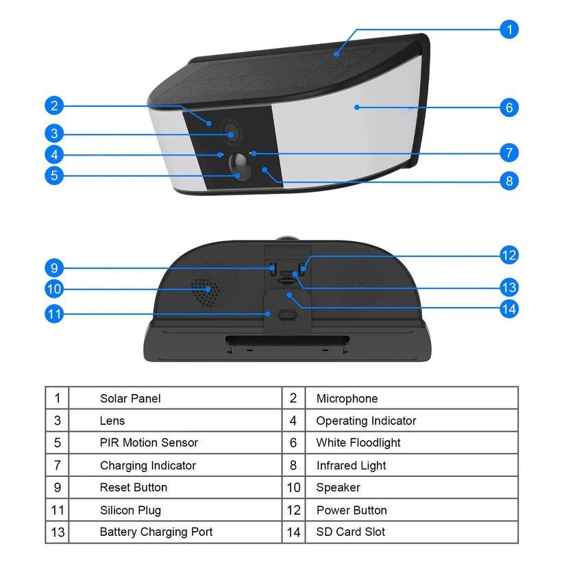 [Hometech] Wireless Solar Security Camera with Floodlight and PIR Motion Detection