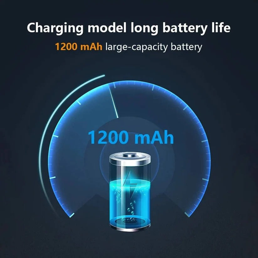 [Hometech] Solar Outdoor Floodlight with 77 LED Motion Sensor and 3 Lighting Modes