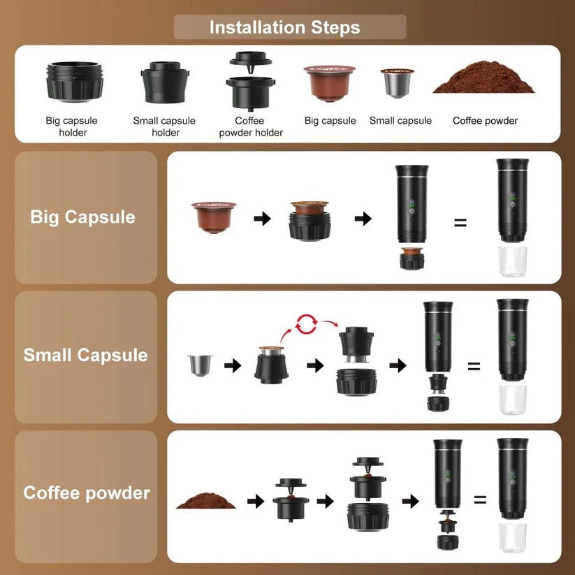 [Hometech] Portable 20 Bar Espresso Machine with Capsule and Ground Coffee Support