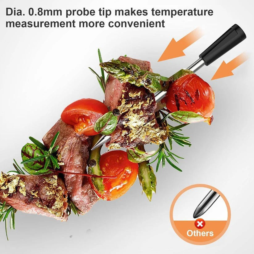 [Hometech] Bluetooth 5.2 Wireless Meat Thermometer with App Control for BBQ and Grill