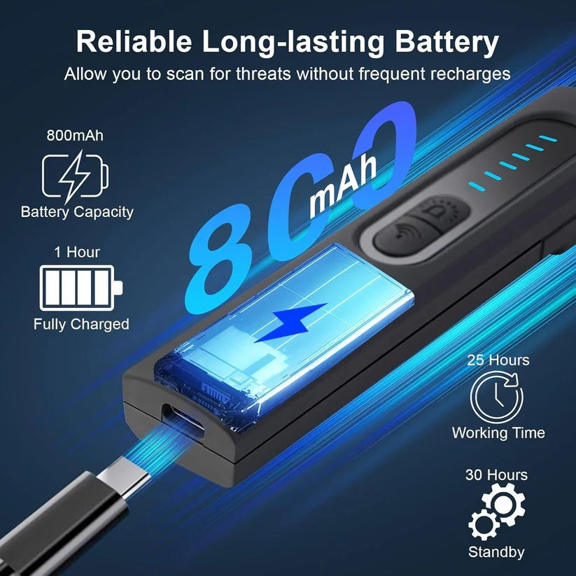 [Hometech] Multi-Function RF Signal Scanner for Detecting Spy Devices and GPS Trackers