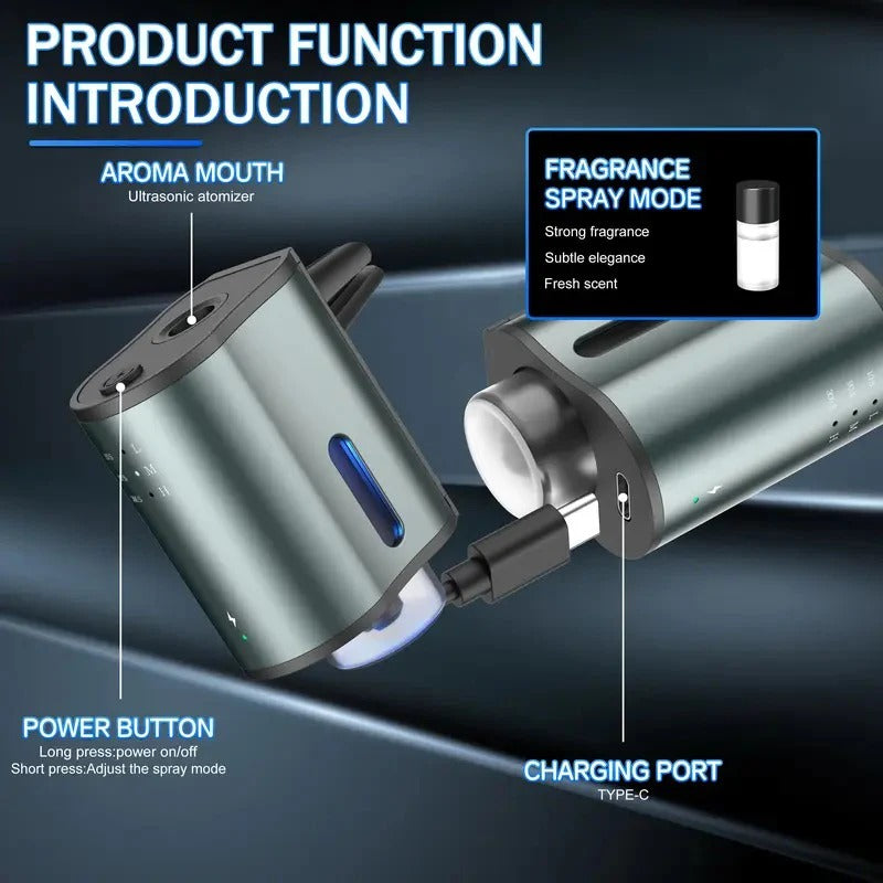 [Hometech] Waterless Car Aromatherapy Diffuser with Adjustable Fragrance Intensity and 3 Refill Bottles