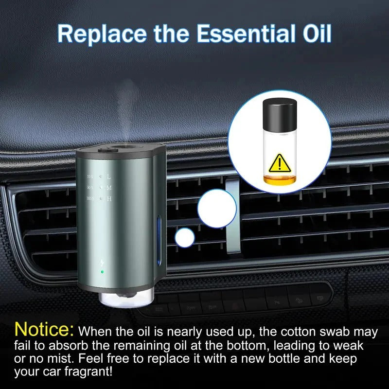 [Hometech] Waterless Car Aromatherapy Diffuser with Adjustable Fragrance Intensity and 3 Refill Bottles