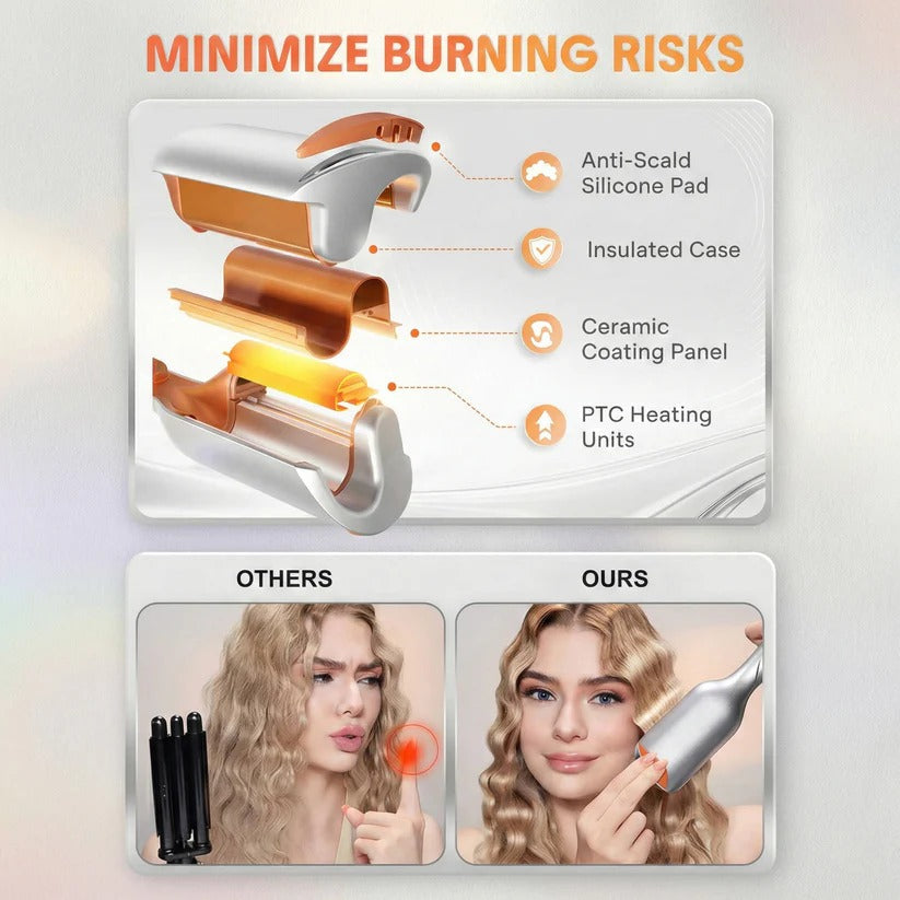 [Hometech] 25mm Dual Barrel Hair Waver with 5 Adjustable Heat Settings