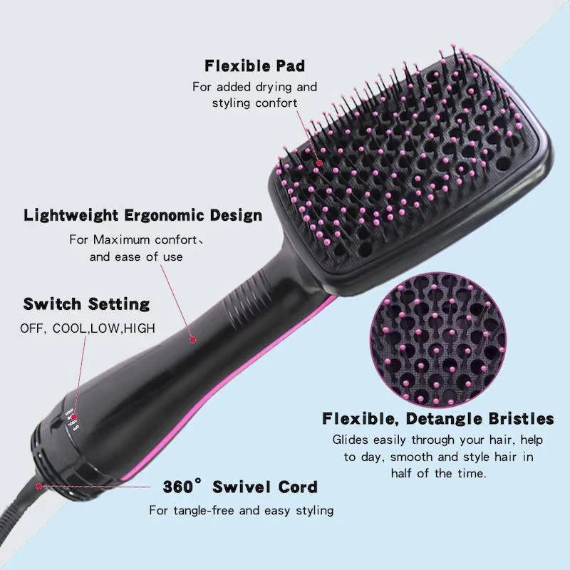 [Hometech] 1000W Paddle Blow Dryer Brush with 3 Adjustable Heat Setting