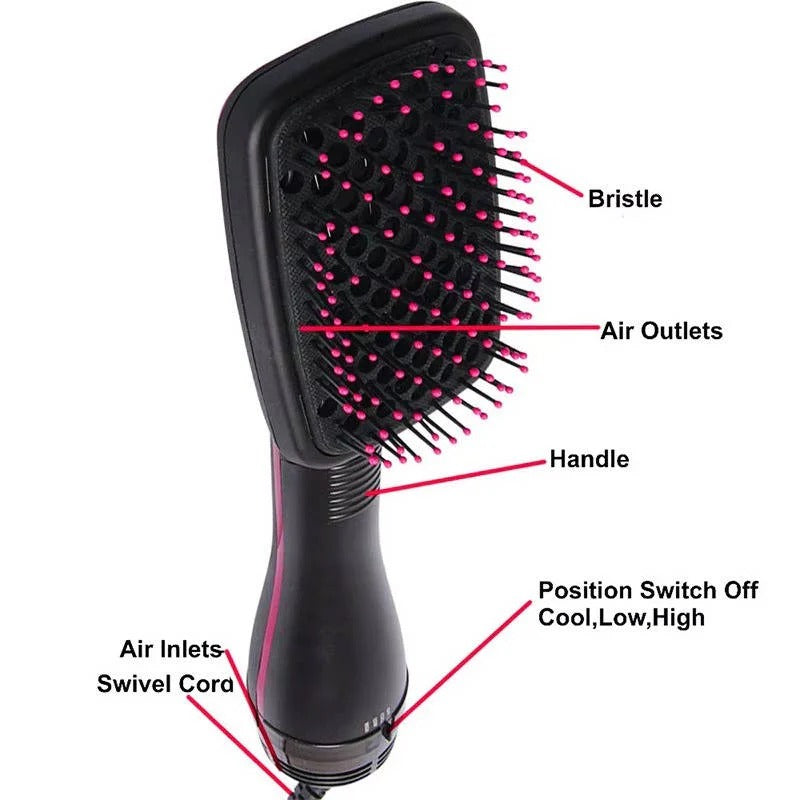 [Hometech] 1000W Paddle Blow Dryer Brush with 3 Adjustable Heat Setting